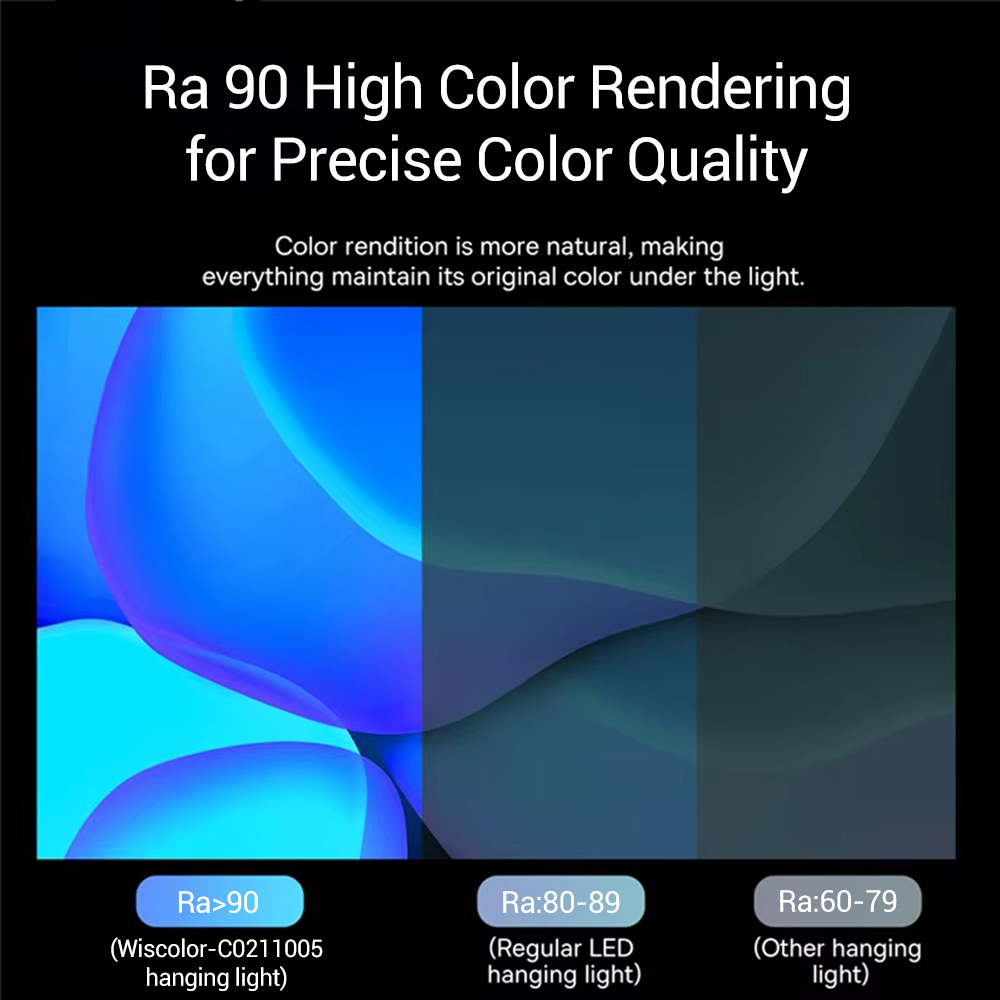 Wiscolor LED Screen Monitor Ha - Desk Setup Lamp review and price